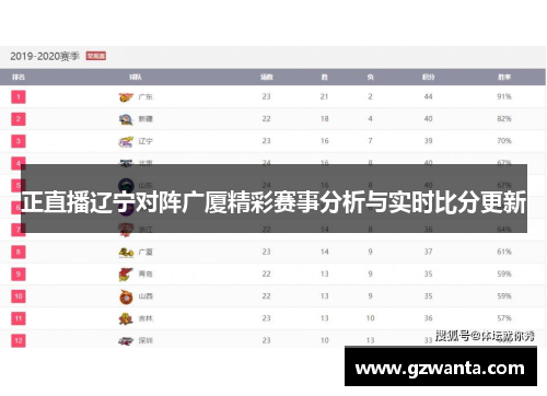 正直播辽宁对阵广厦精彩赛事分析与实时比分更新